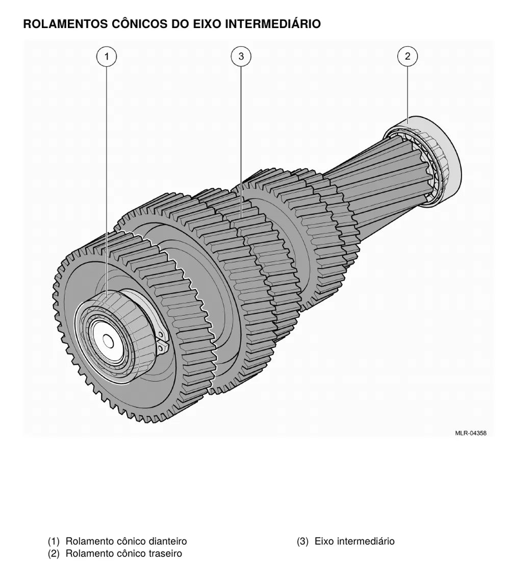Página do Manual de Serviço VW Constellation 15.190 4x2 — Caixa de mudanças Eaton FS-5406A