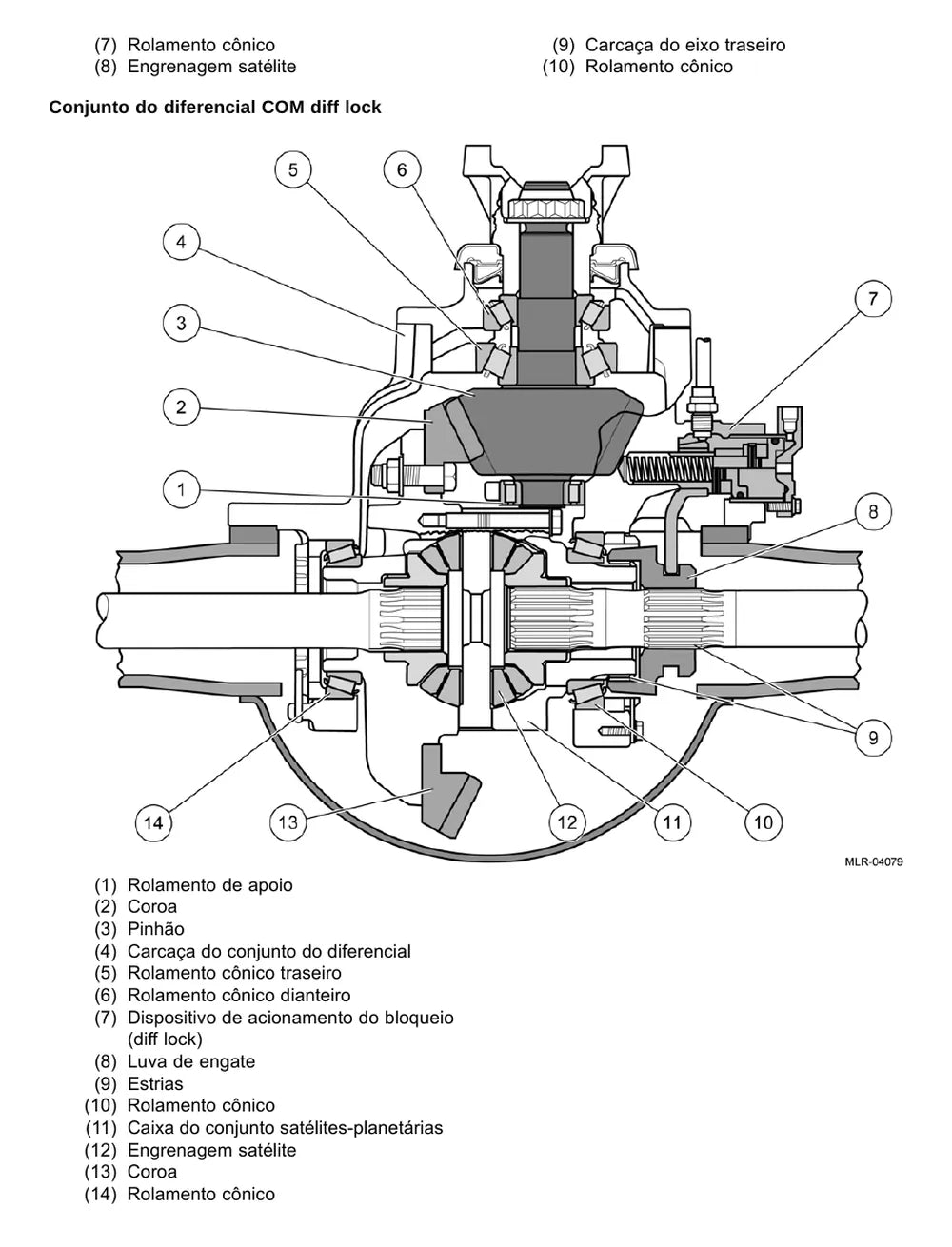 Página do Manual de Serviço VW Constellation 17.190 4x2 — Eixo traseiro e freios Meritor RS 20-145 / 21-145 / 23-145
