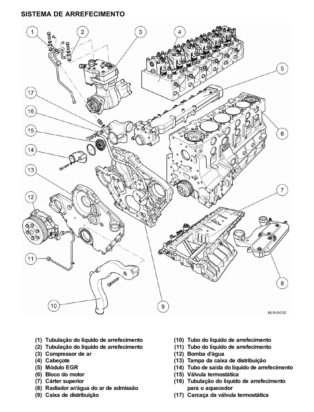 Página do Manual de Serviço VW Constellation 17.280 4x2 — Motor MAN D0836 - operações com o motor removido