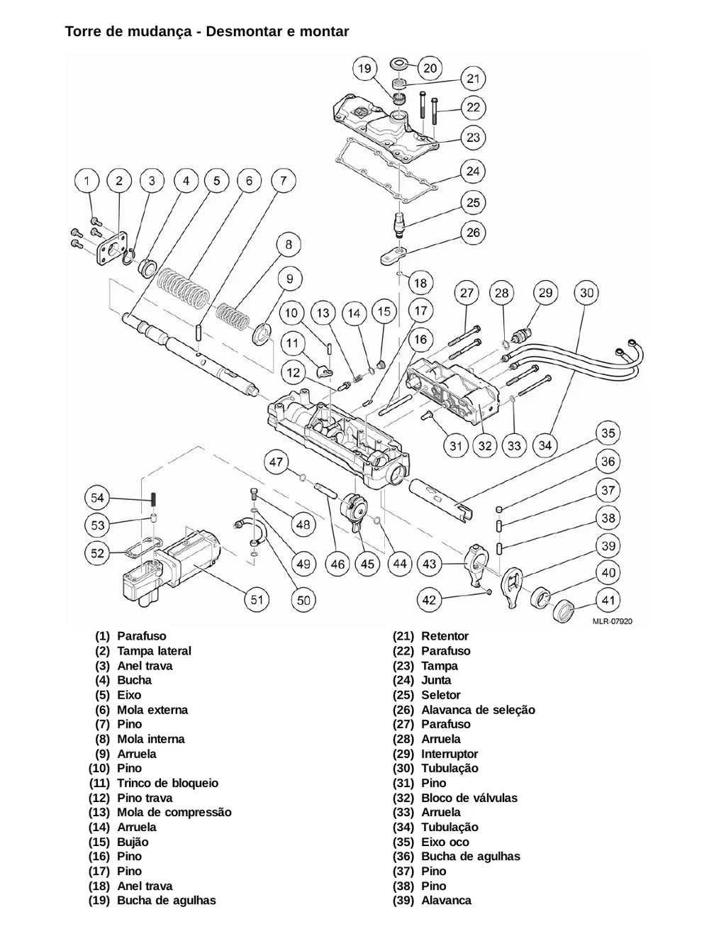 Página do Manual de Serviço VW Constellation 17.280 4x2 — Caixa de mudanças ZF 9S 1110 TD