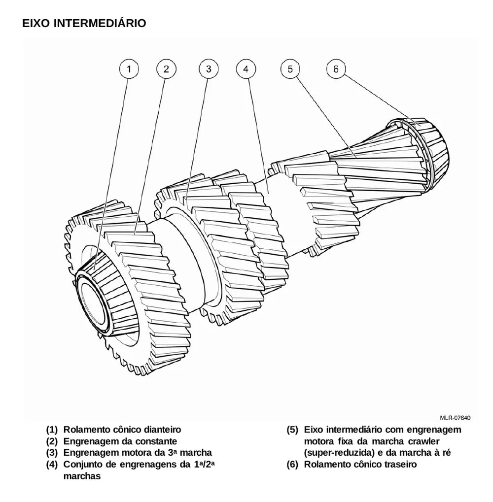 Página do Manual de Serviço VW Constellation 24.280 6x2 — Caixa de mudanças ZF 9S 1110 TD