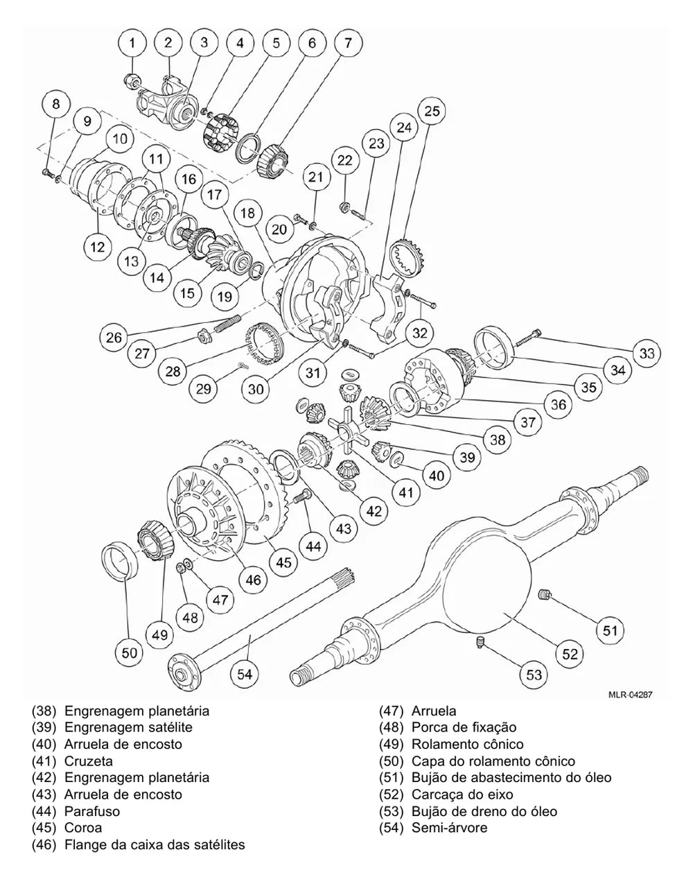 Página do Manual de Serviço VW Constellation 24.280 6x2 — Eixo traseiro e freios Meritor RS 23-155 / 23-158
