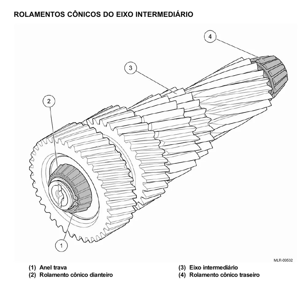 Página do Manual de Serviço VW Constellation 24.330 6x2 — Caixa de mudanças ZF 16S 1485 / 1585 / 1685 TD