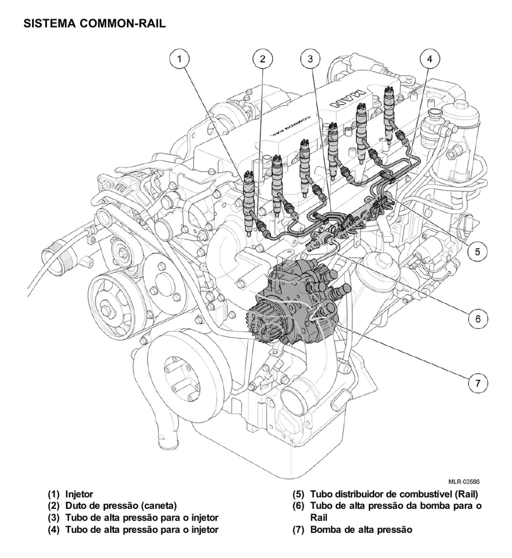 Página do Manual de Serviço VW Constellation 26.280 6x4 — Motor MAN D0836 - operações com o motor removido