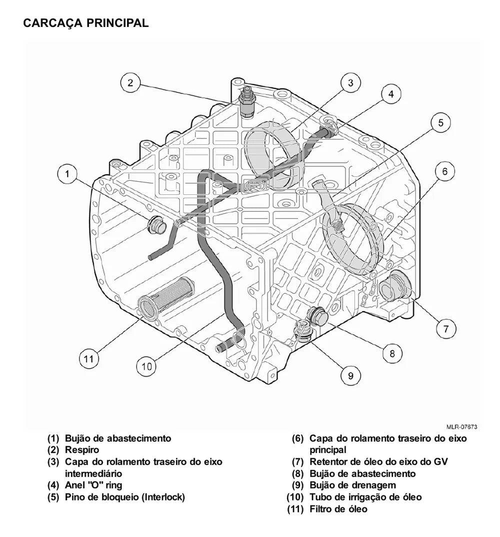 Página do Manual de Serviço VW Constellation 26.280 6x4 — Caixa de mudanças ZF 16S 1485 / 1585 / 1685 TD