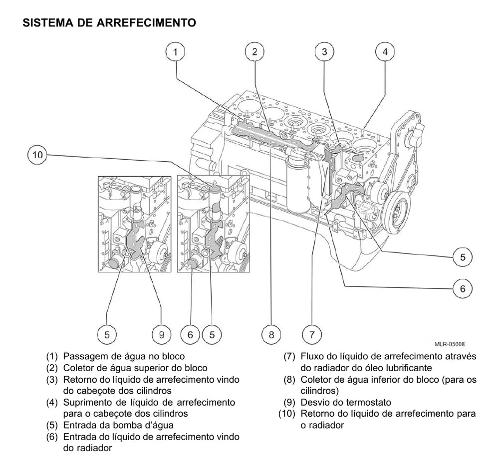 Página do Manual de Serviço VW Constellation 26.390 Tractor 6x4 — Motor Cummins ISL - operações com o motor instalado