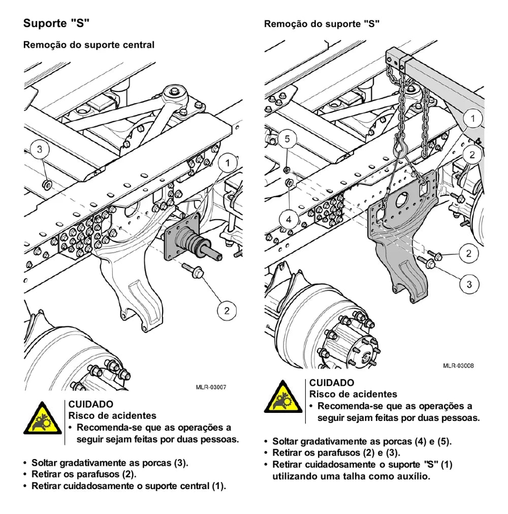 Página do Manual de Serviço VW Constellation 31.280 6x4 — Suspensão traseira Bogie 6x4 Suspensys