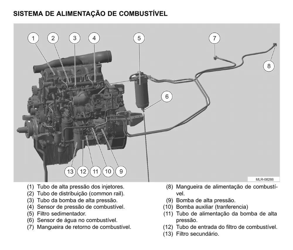 Página do Manual de Serviço VW Delivery 8.160 — Motor Cummins ISF