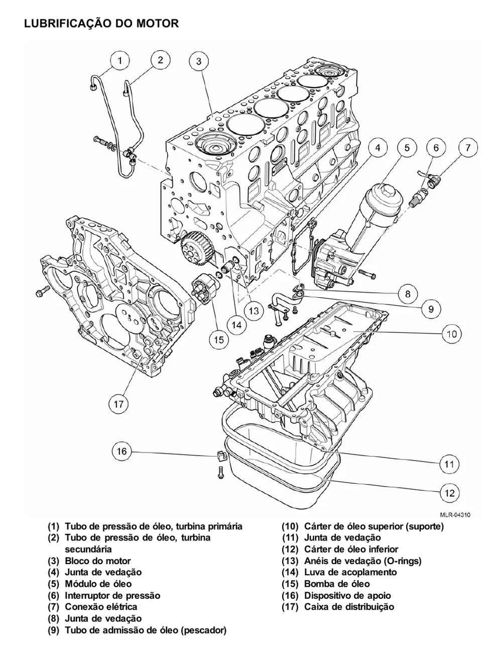 Página do Manual de Serviço VW Volksbus 15.190 OD — Motor MAN D0836 - operações com o motor removido