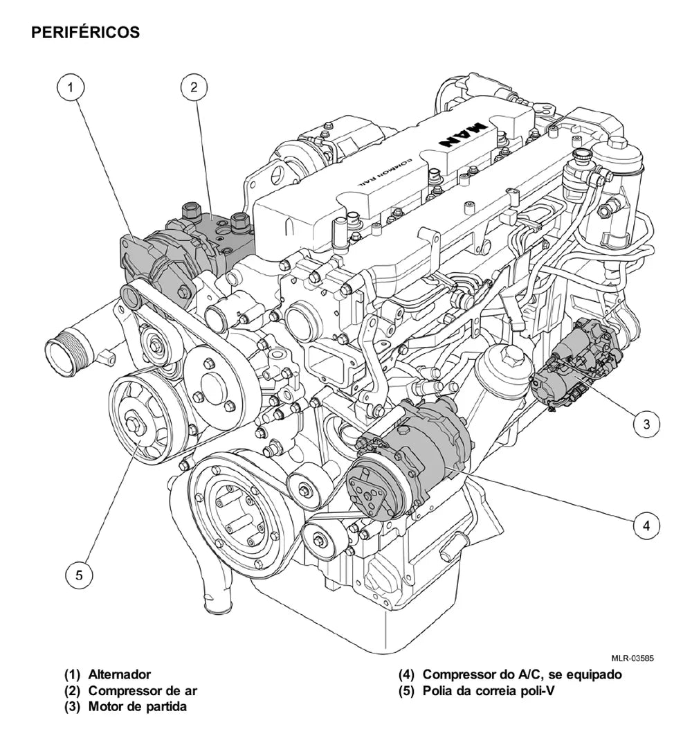 Página do Manual de Serviço VW Volksbus 17.230 OD — Motor MAN D0836 - operações com o motor removido