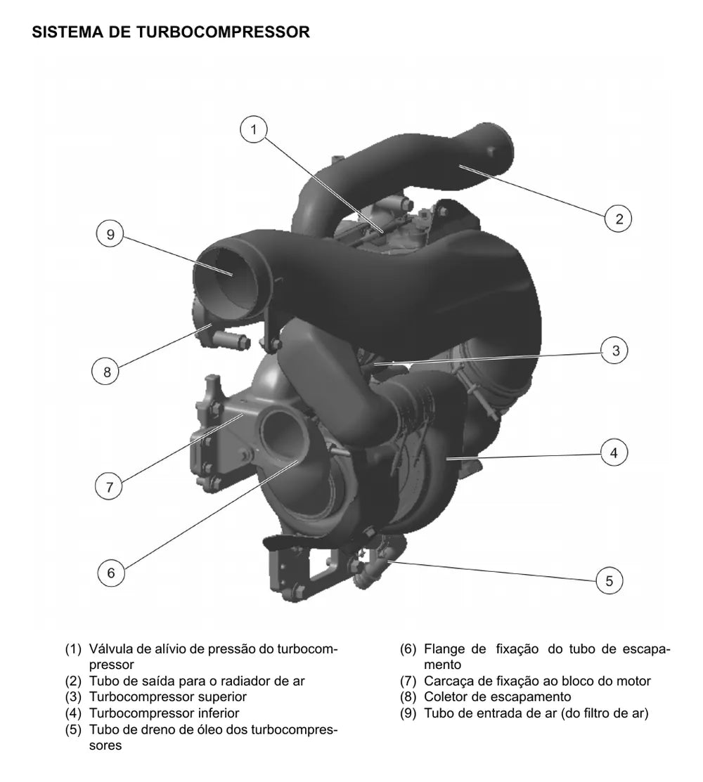 Página do Manual de Serviço VW Volksbus 5.150 OD — Motor Cummins ISF