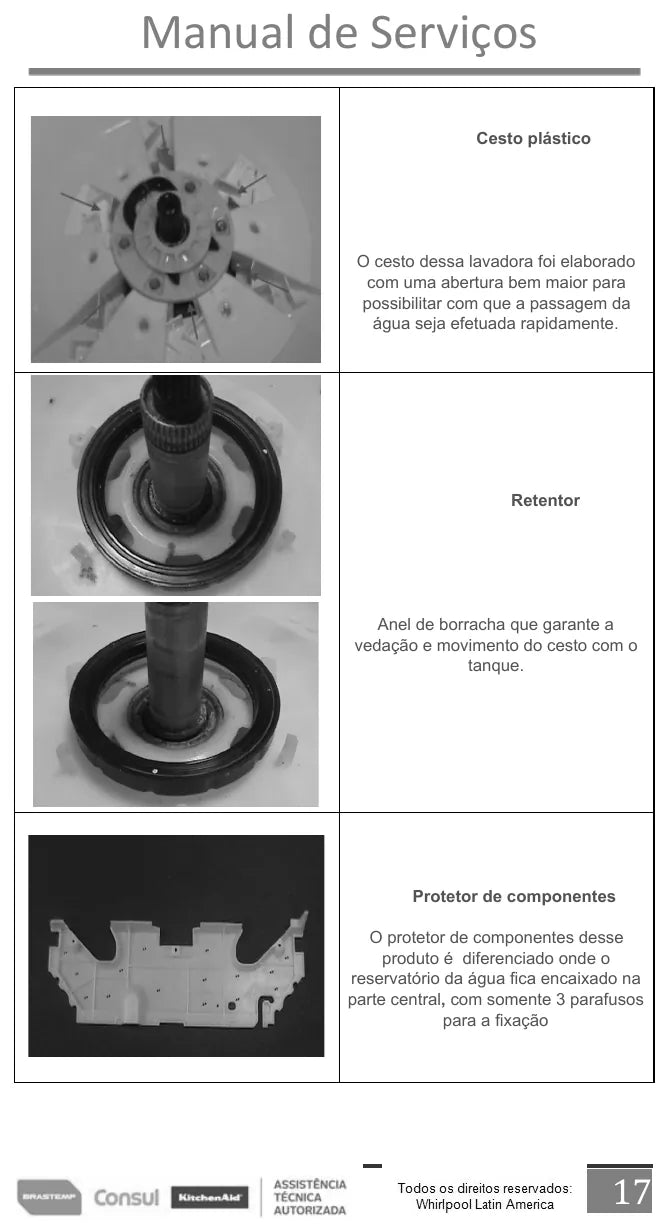 Manual de Serviço Consul CWS11, CWS12 e CWE13 — página interna 1