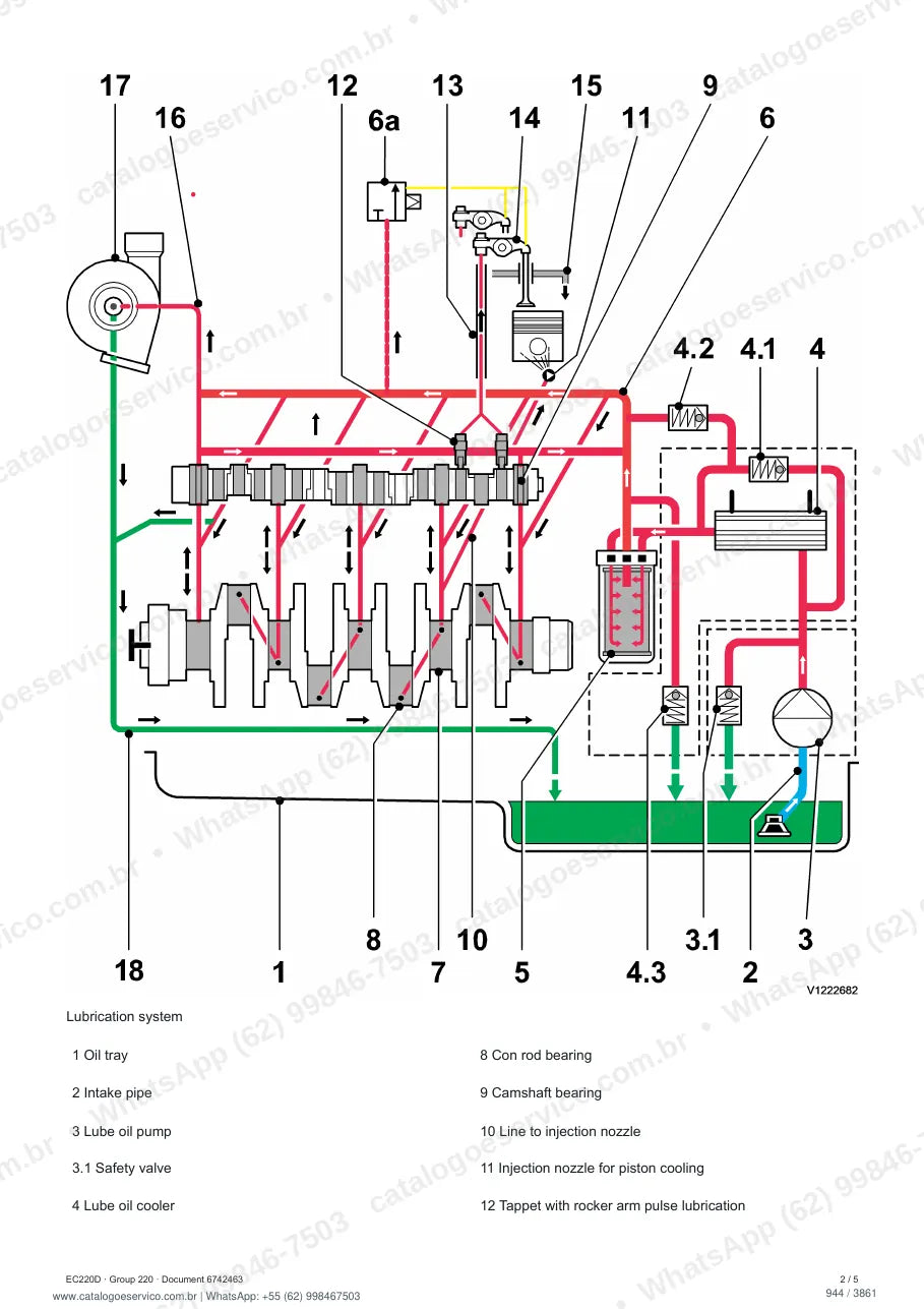 Manual de serviço Volvo EC220D: página de procedimento com texto e figura