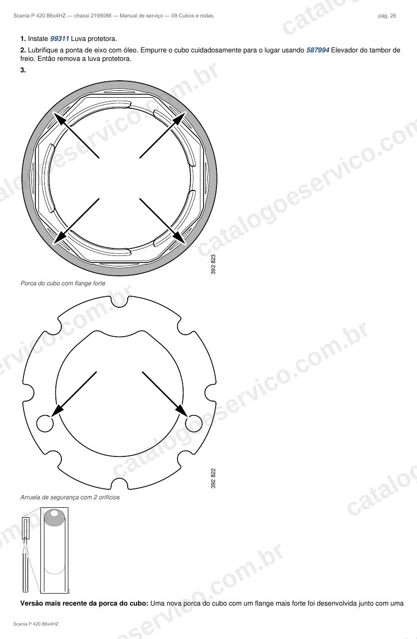 Ilustração do grupo cubos de roda no Manual de Serviço Scania P 420