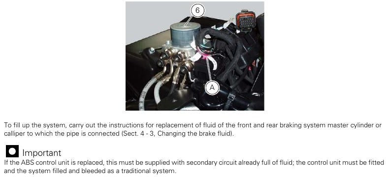 Manual De Serviço Ducati Diavel Carbon - 2010 A 2011 - diagrama 2