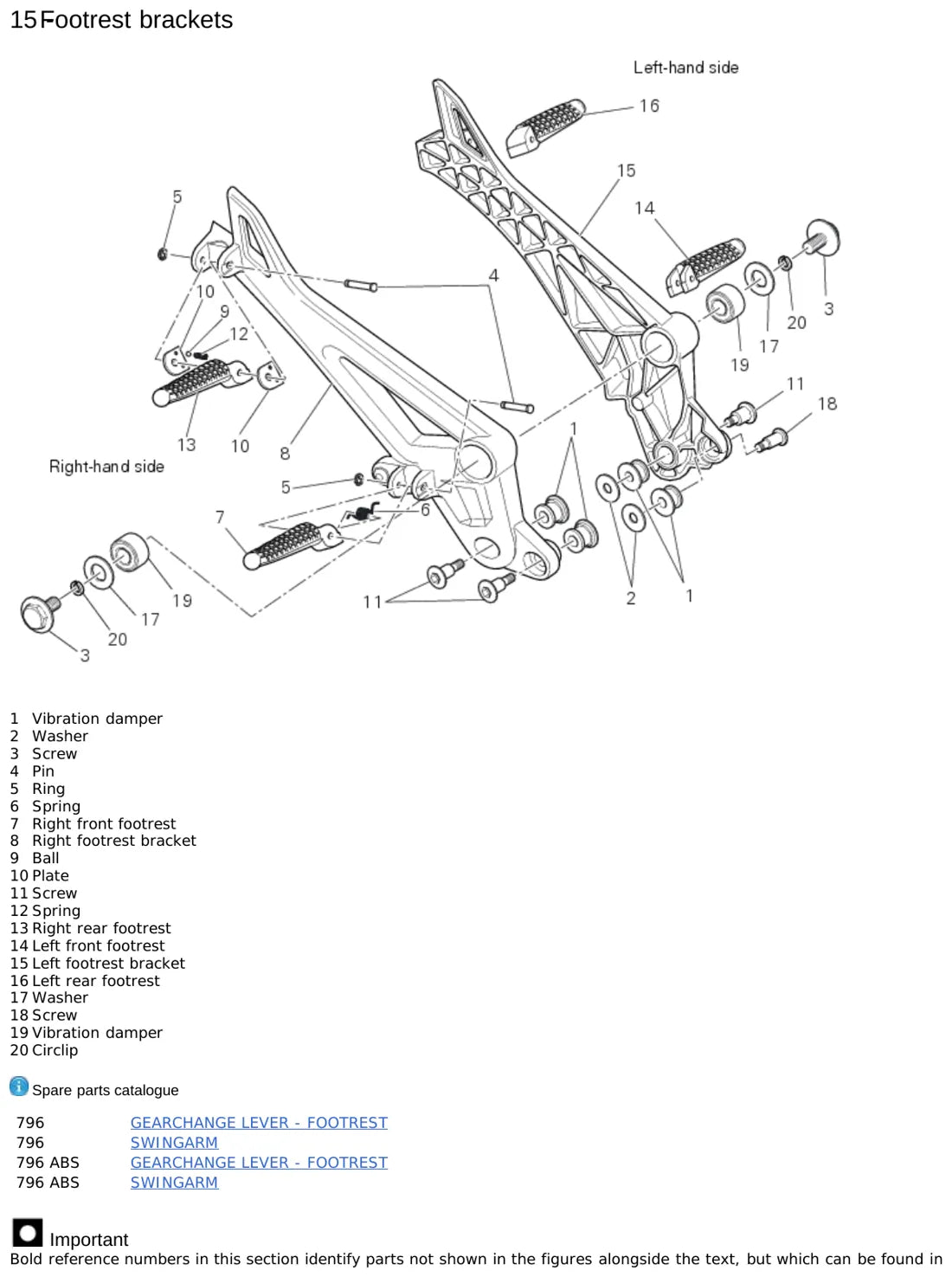 Página interna 3 — Ducati Monster 796 / 796 ABS