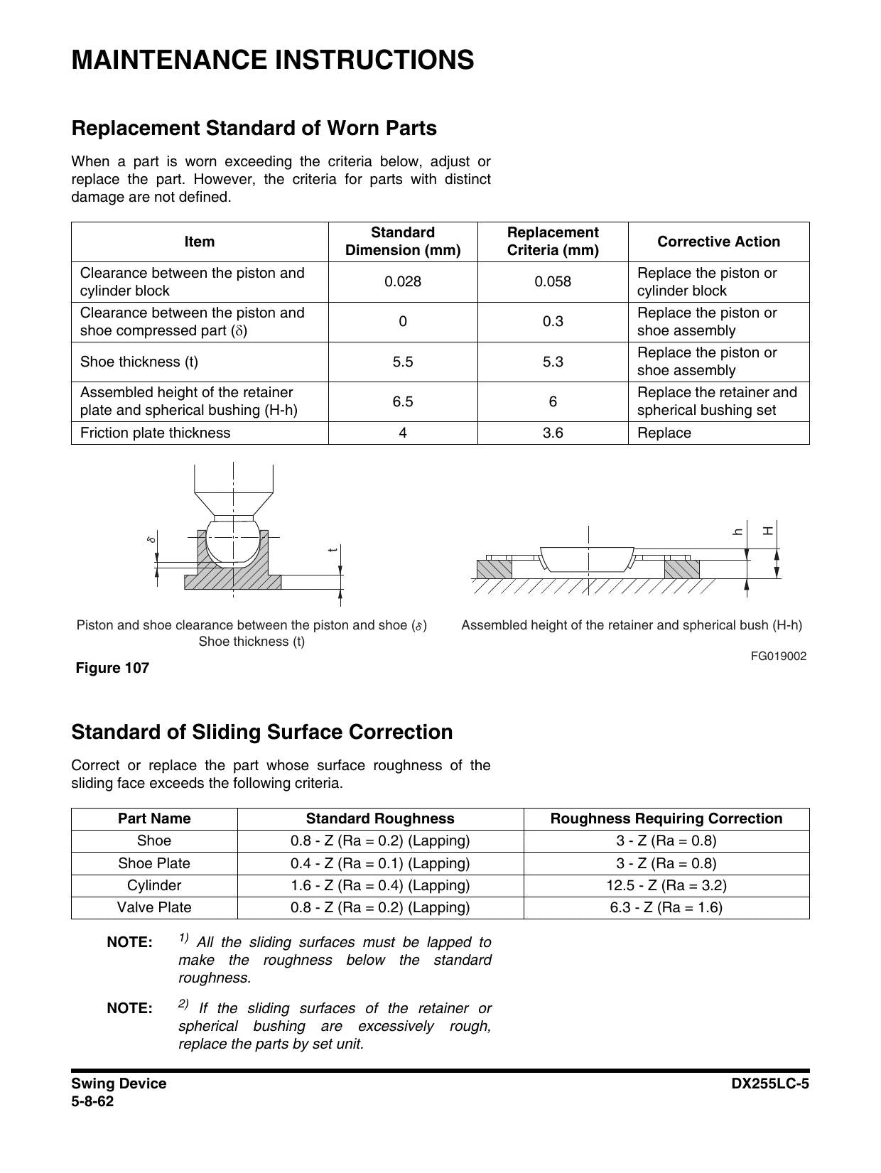 Manual de Serviço DX255LC-5 Doosan Escavadeira - página 3