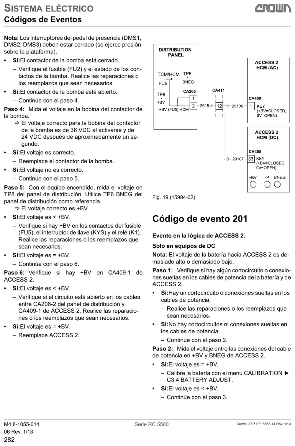 Crown RC5500 — página 1