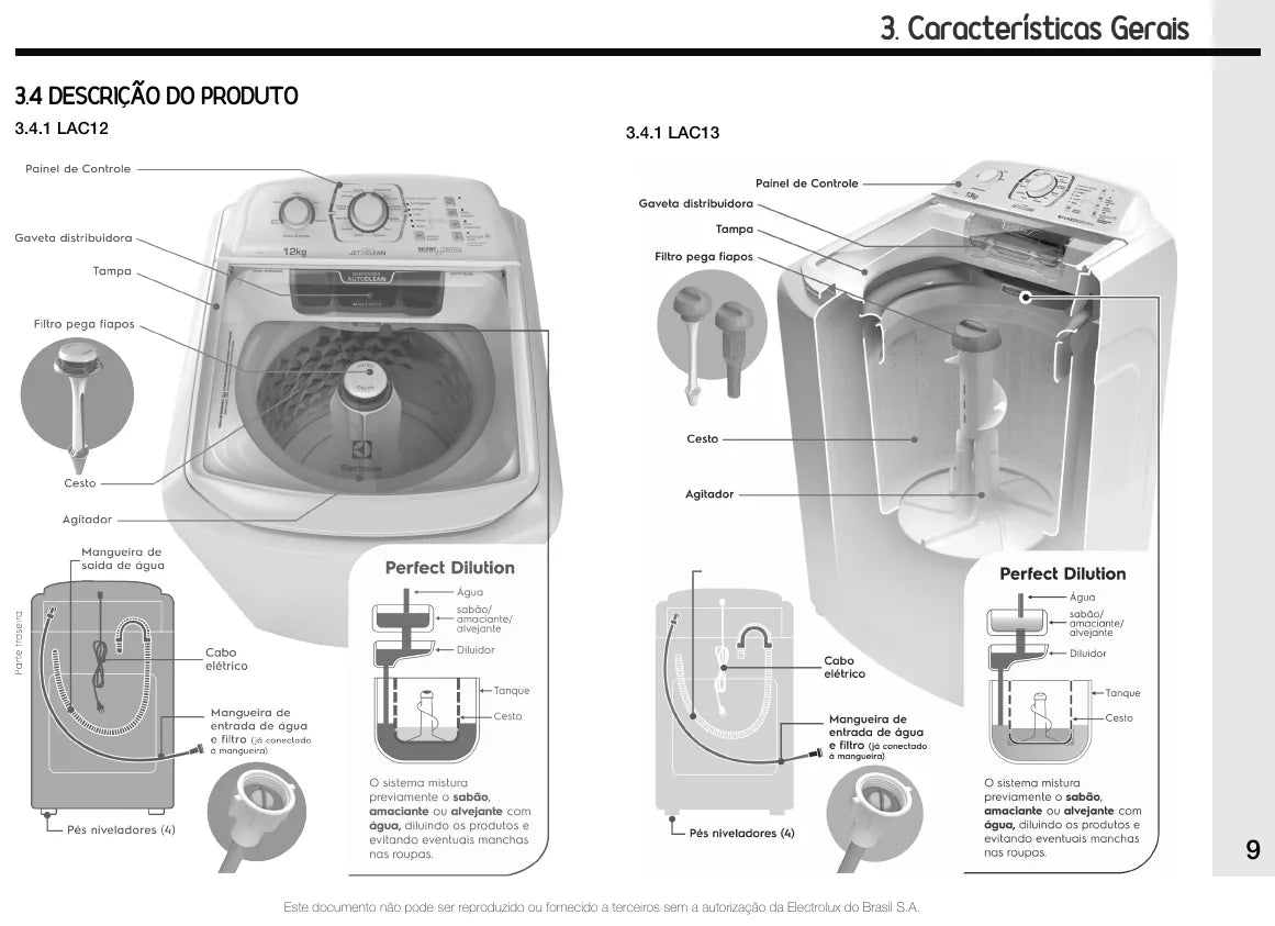 Manual de Serviço Electrolux LAC12 e LAC13 — página interna 2