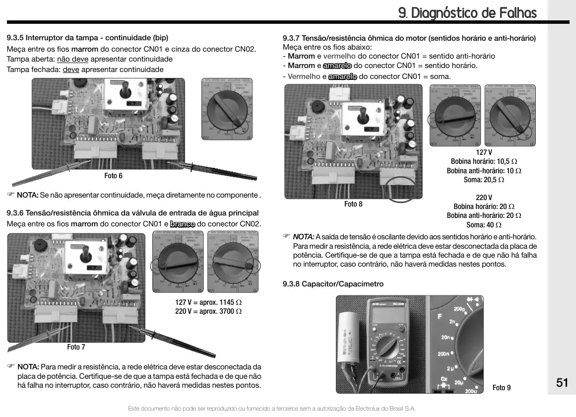 Manual de Serviço Electrolux LAC12 e LAC13 — página interna 4
