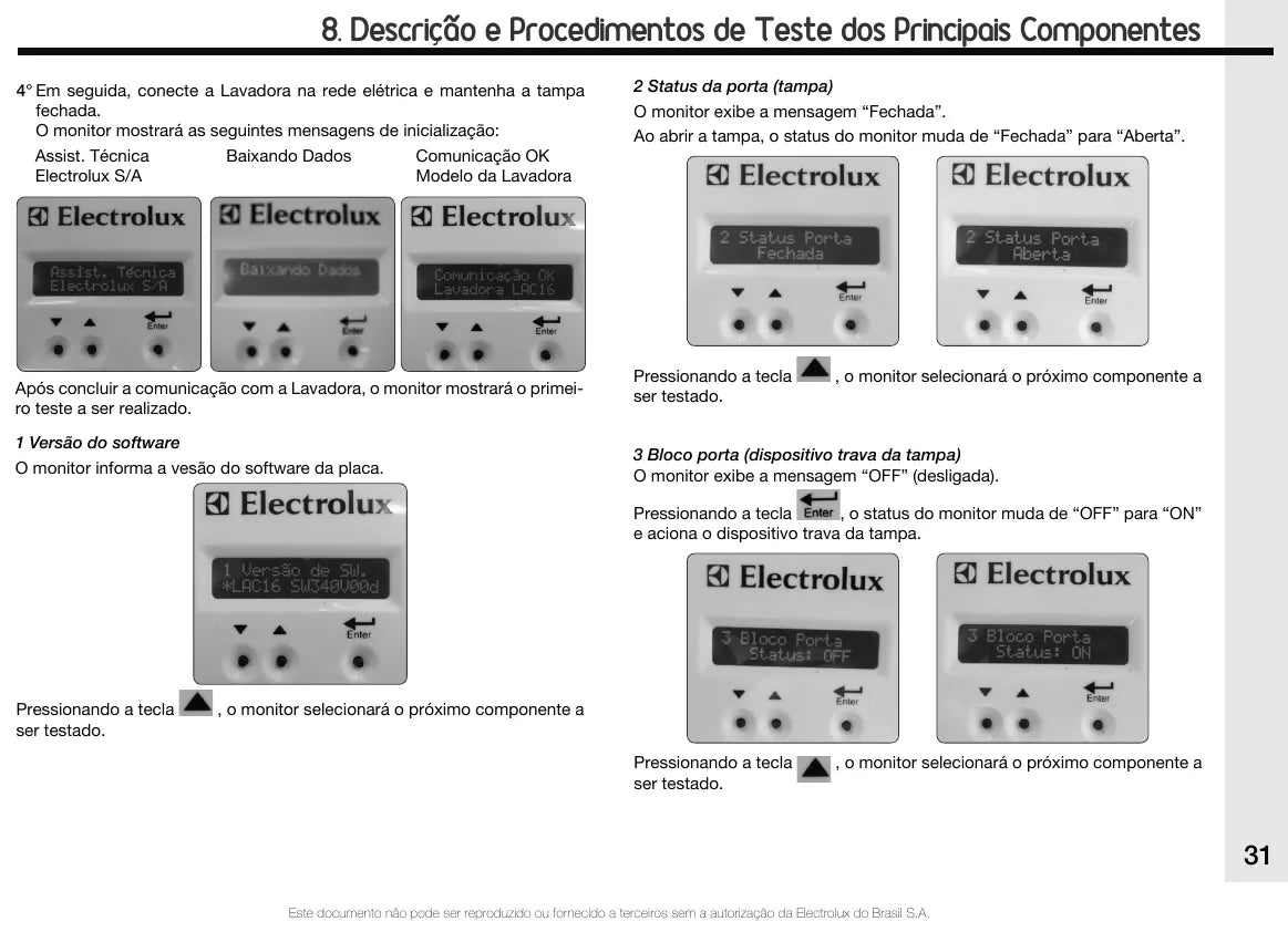 Manual de Serviço Electrolux LAC16 e LAP16 16 kg — página interna 3