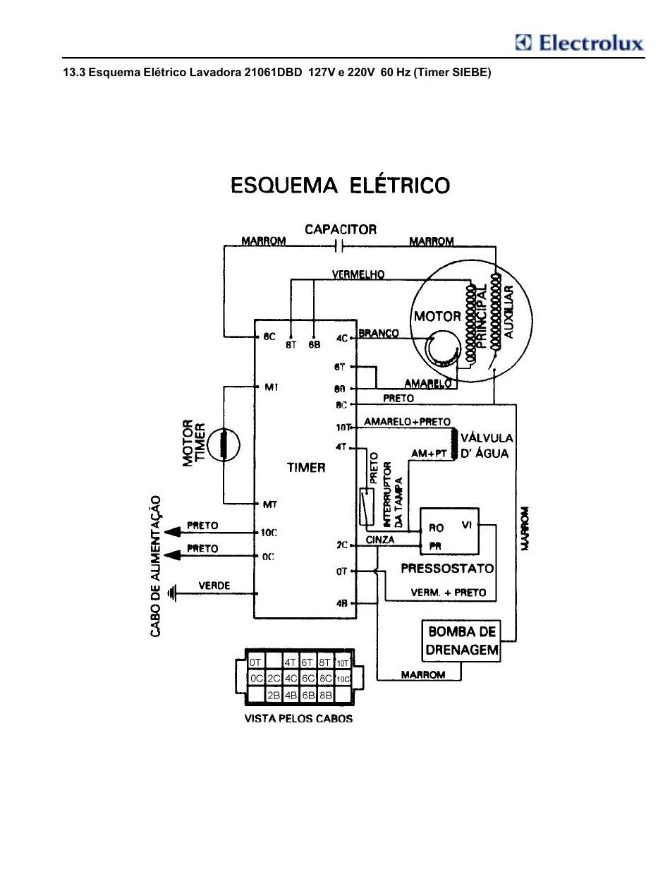 Manual de Servico Electrolux LE-08 (Lavadora Top Load) — 8 kg: componente por componente, com árvore de defeito - diagrama 1