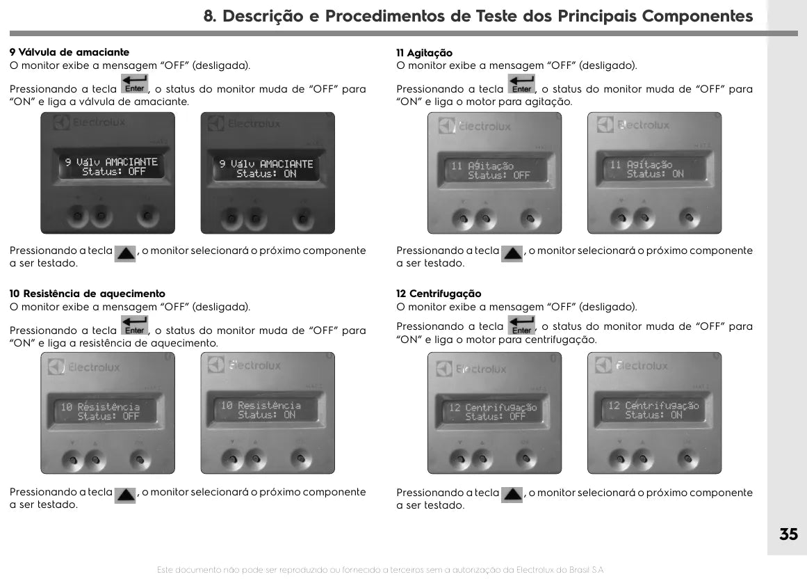 Manual de Serviço Electrolux LEH17 Lavadora 17 kg — página interna 4