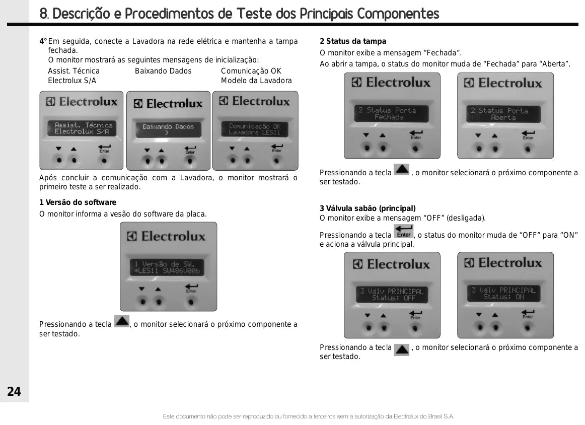 Manual de Serviço Electrolux LES11 Lavadora 11 kg — página interna 2
