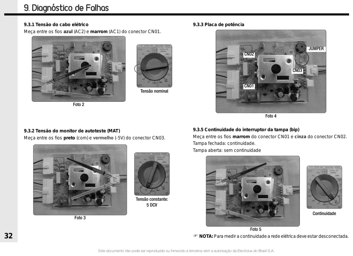 Manual de Serviço Electrolux LES11 Lavadora 11 kg — página interna 3