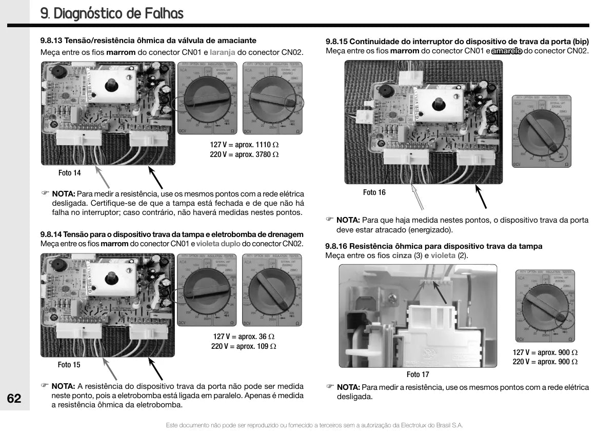 Manual de Serviço Electrolux LM13Q e LTM15 — página interna 3