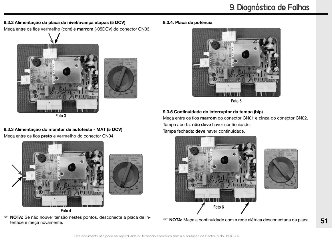 Manual de Serviço Electrolux LM13Q e LTM15 — página interna 4