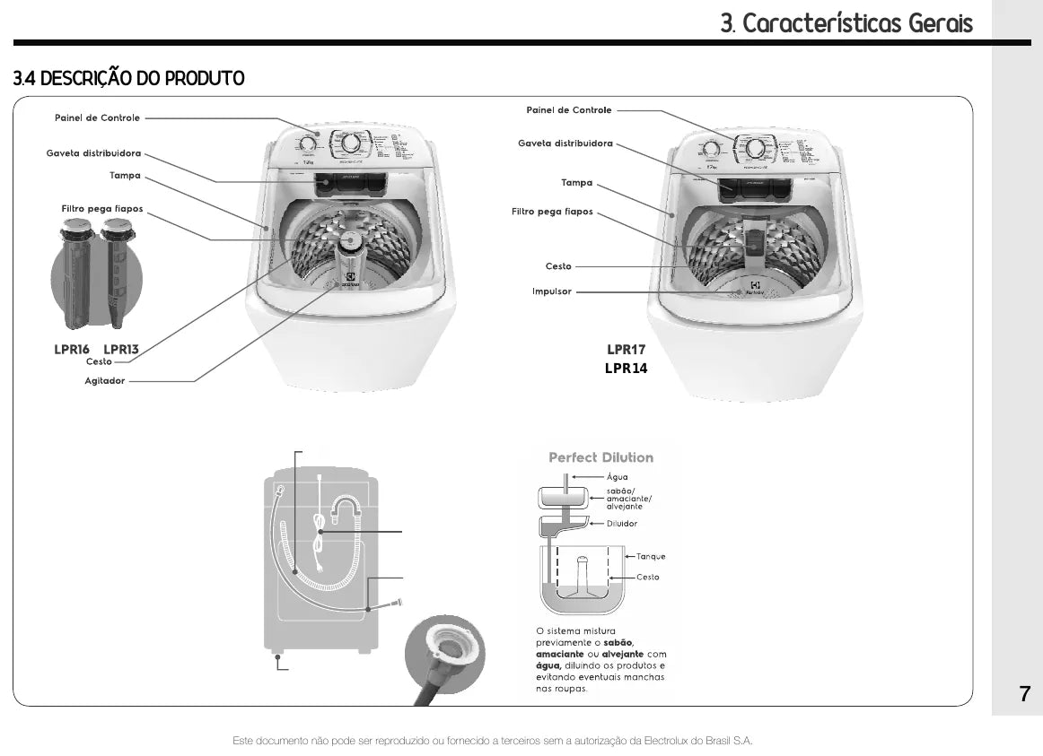 Manual de Serviço Electrolux LPR13 LPR14 LPR16 LPR17 — página interna 1