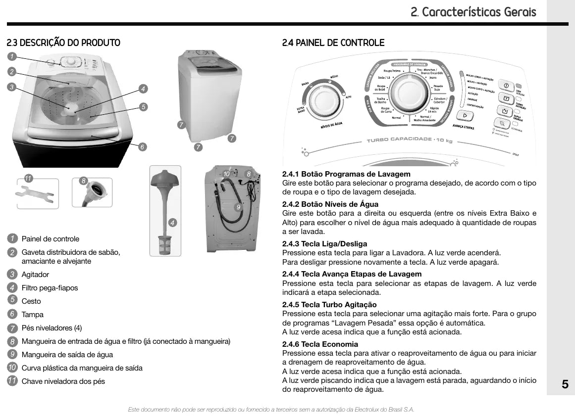Manual de Serviço Electrolux LT11F Lavadora — página interna 1