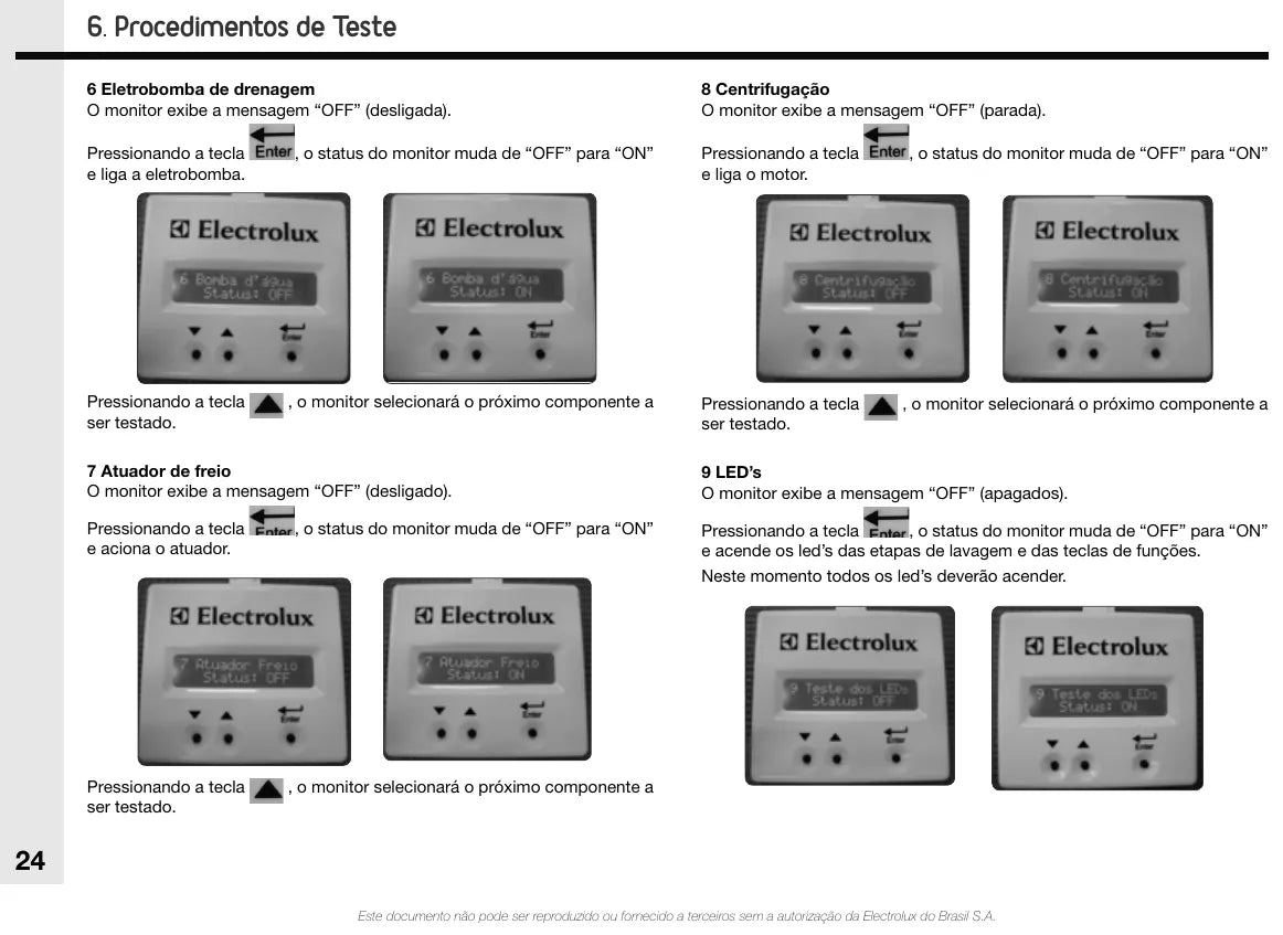 Manual de Serviço Electrolux LT11F Lavadora — página interna 3