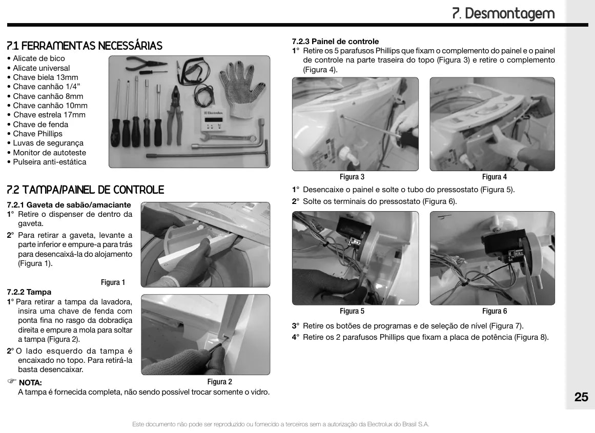Manual de Serviço Electrolux LT12B e LT13B — página interna 3