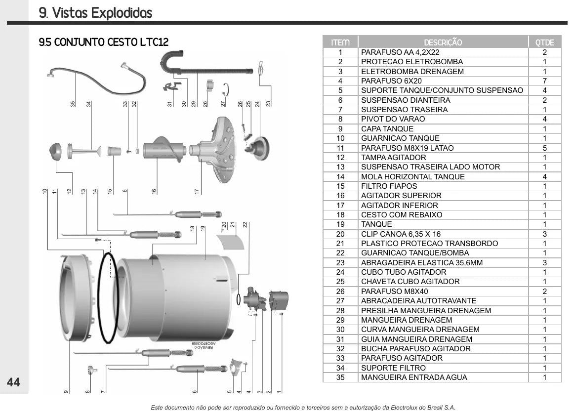 Manual de Serviço Electrolux LTC10 e LTC12 — página interna 2