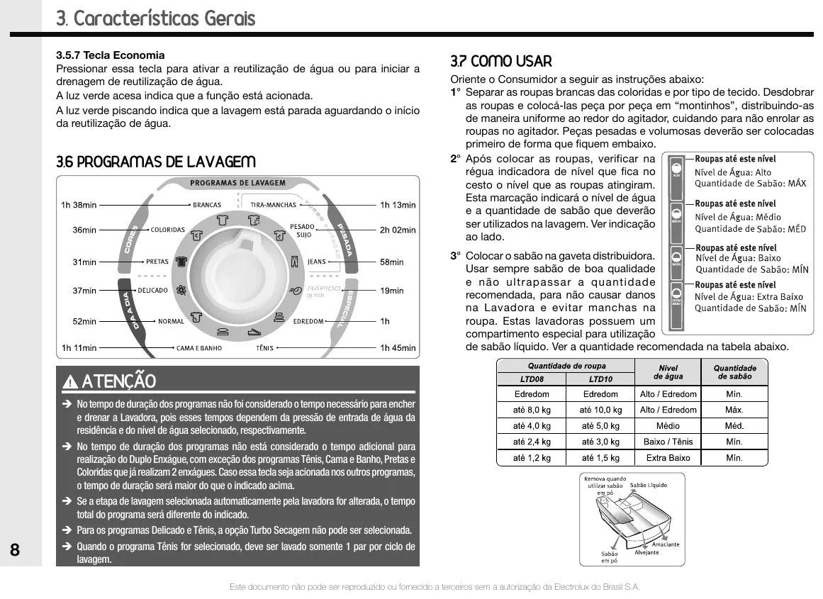 Manual de Serviço Electrolux LTD09 e LTD11 — página interna 1