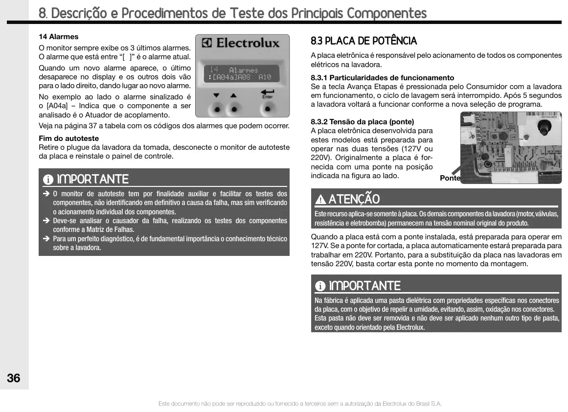 Manual de Serviço Electrolux LTD09 e LTD11 — página interna 3