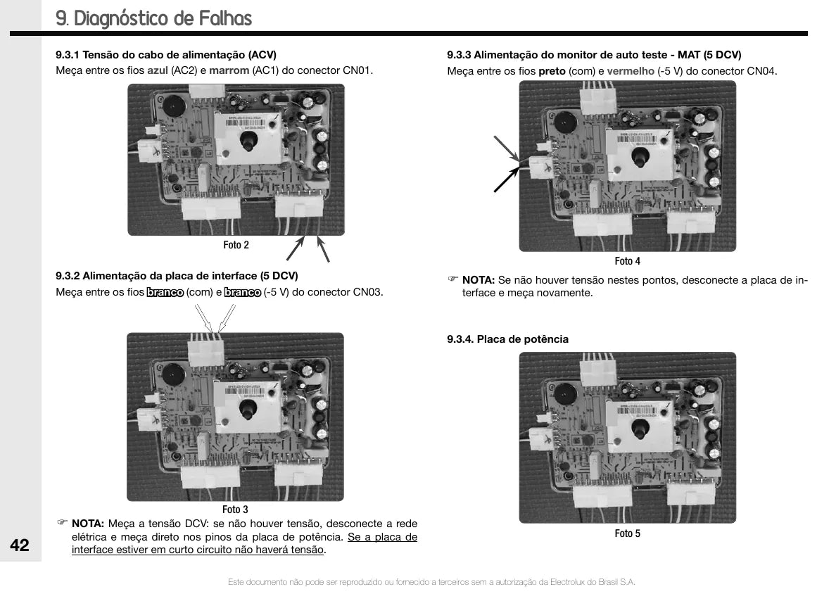 Manual de Serviço Electrolux LTD09 e LTD11 — página interna 4