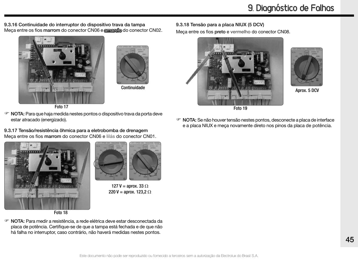 Manual de Serviço Electrolux LWI13 13 kg Inox — página interna 2