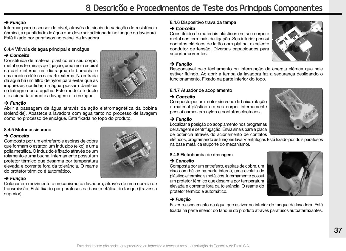 Manual de Serviço Electrolux LWI13 13 kg Inox — página interna 4