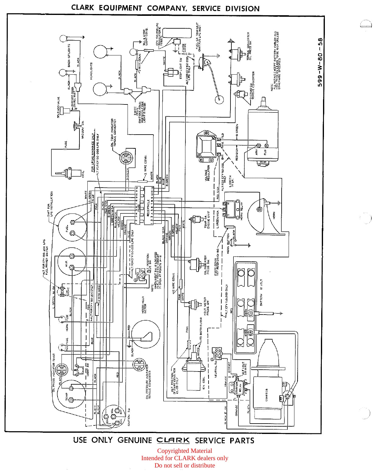 Página interna do Manual de Manutenção Clark Clarklift CY 40 — Empilhadeira