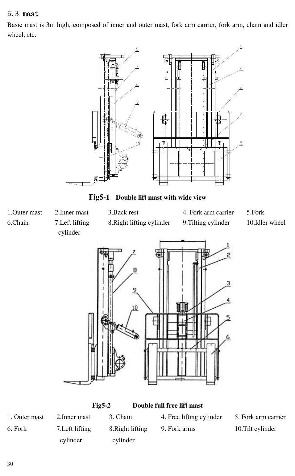 Manual de Serviço Empilhadeira Elétrica Hangcha — Série J CPD10-40 (Elétrica) — imagem 3