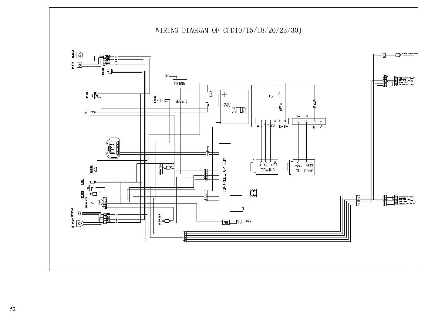 Manual de Serviço Empilhadeira Elétrica Hangcha — Série J CPD10-40 (Elétrica) — imagem 4