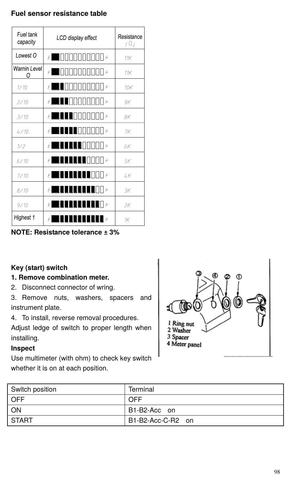 Manual de Serviço Empilhadeira Hangcha — Série XF 1.0-3.5t — CPQYD10 CPQYD15 CPQYD18 — imagem 4