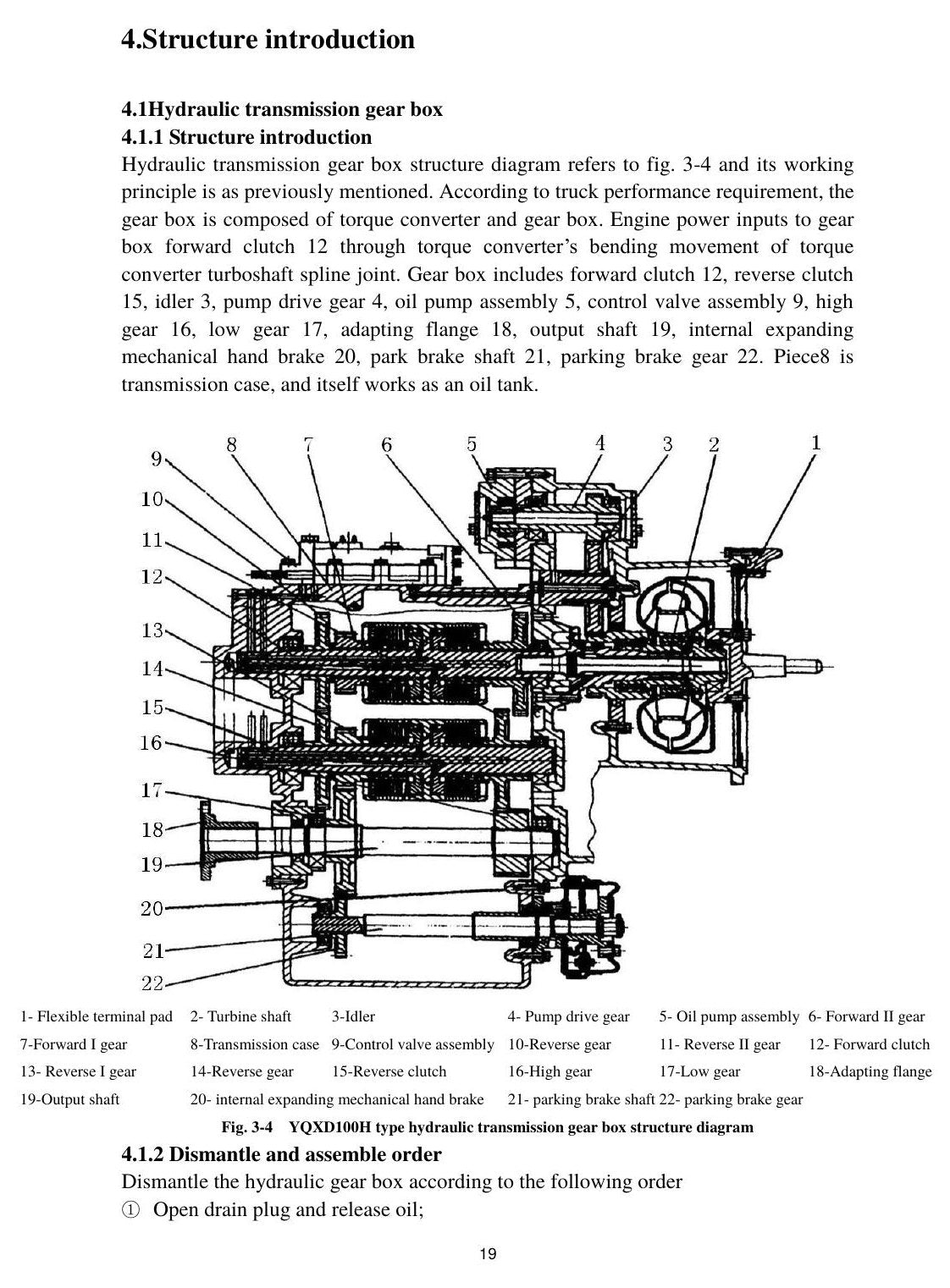 Manual de Serviço Empilhadeira Hangcha — Série XF 5-10t (CPCD80/100-XW75G) — imagem 2