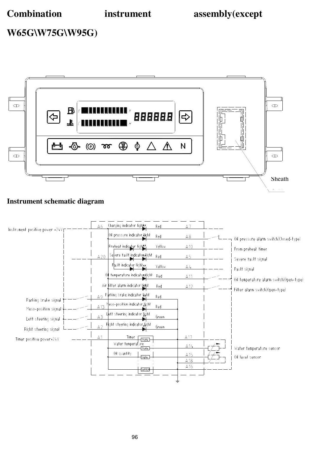 Manual de Serviço Empilhadeira Hangcha — Série XF 5-10t (CPCD80/100-XW75G) — imagem 4