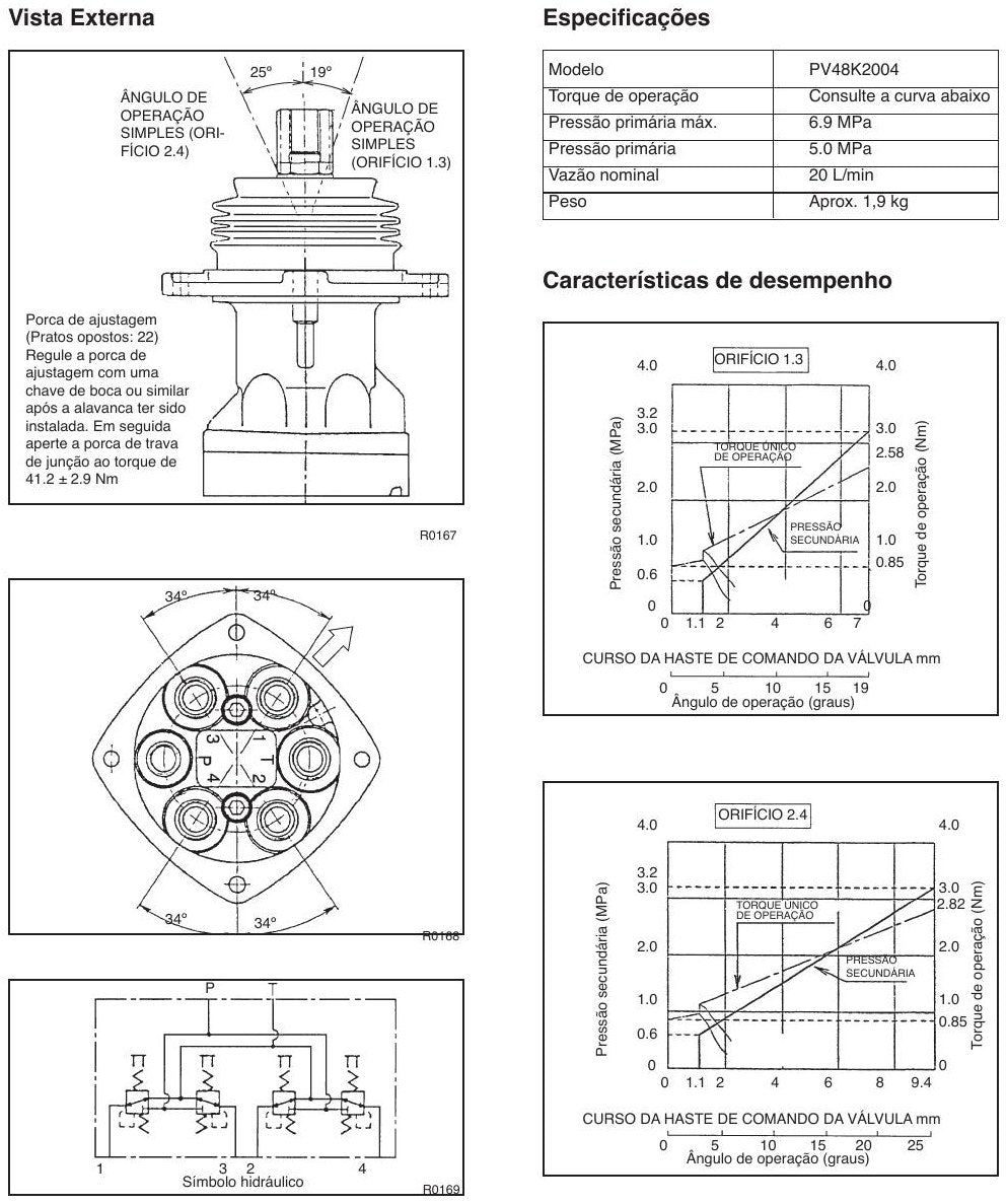 Manual De Serviço Escavadeira New Holland E215b