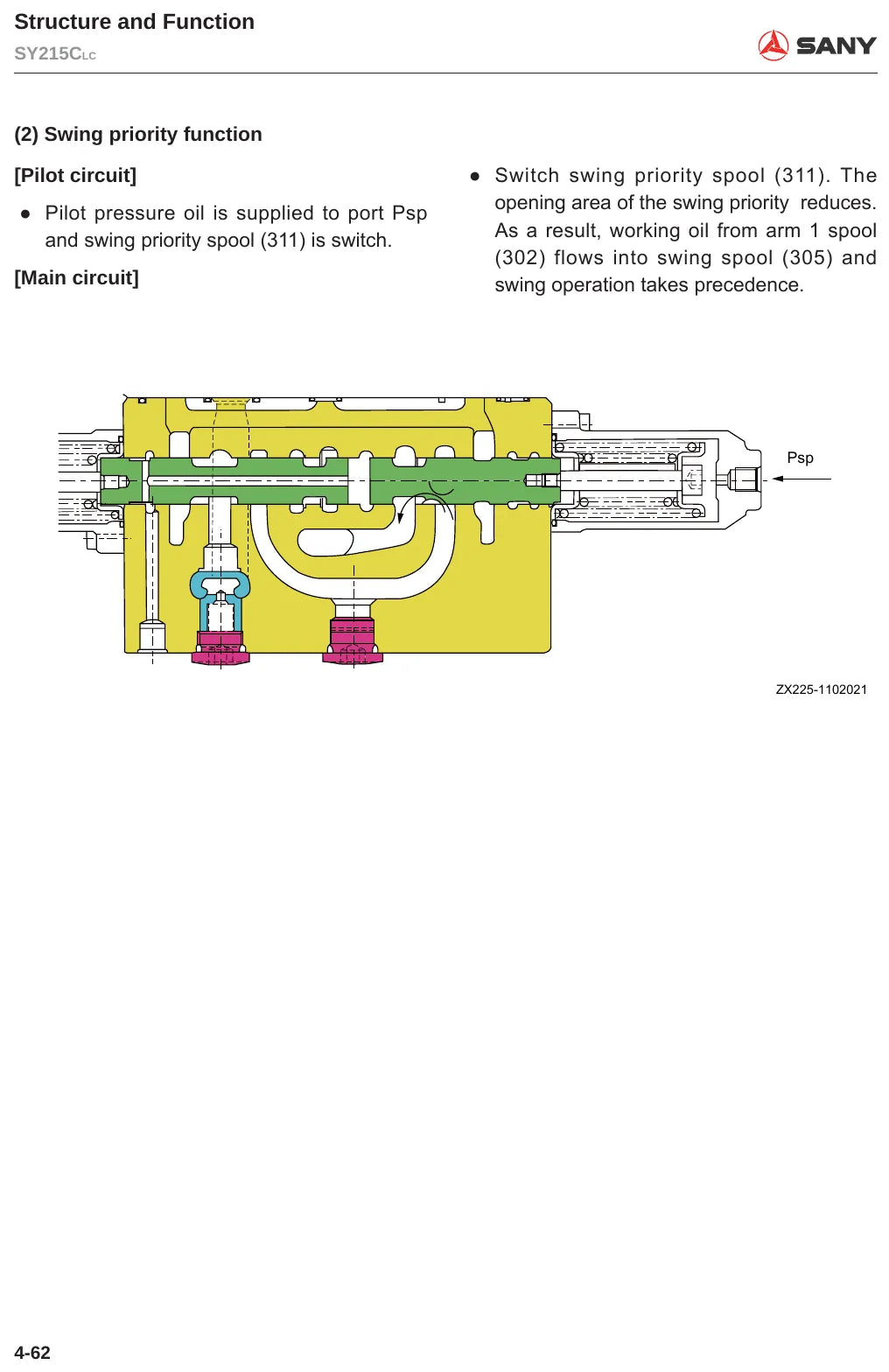 Ilustração técnica do Manual de Oficina Sany SY215CLC — Escavadeira hidráulica sobre esteiras