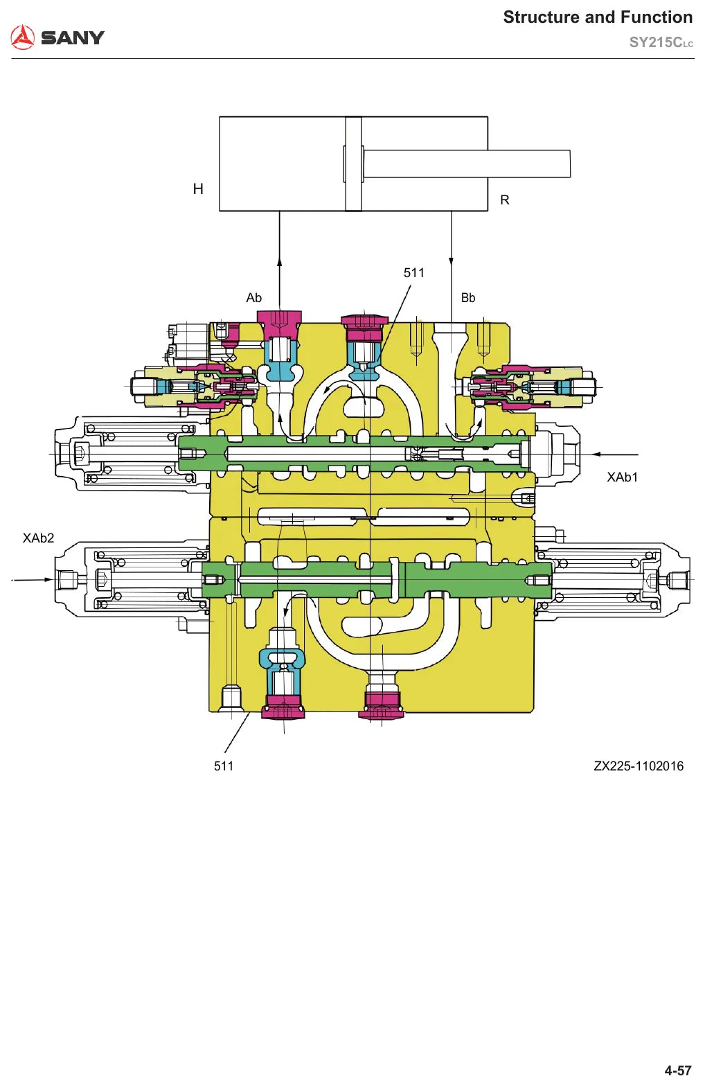 Página interna do Manual de Oficina Sany SY215CLC com ilustração de procedimento